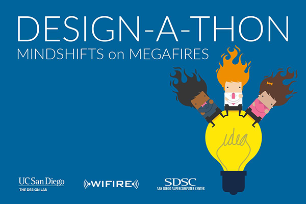 Design-A-Thon: Mindshift on Megafires